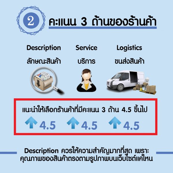 zสั่งสินค้าจากจีน เถ่าเป่า  ตรวจสอบความน่าเชื่อถือร้านในเถาเป่า 3 e1486715613598