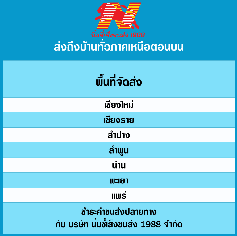 ค่าขนส่ง Nimtransport                                                        02 768x764