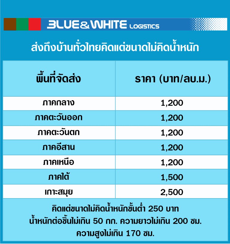 ค่าขนส่ง BlueWhite                                                        1510 02 768x815